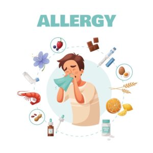 ALLERGY PROFILE